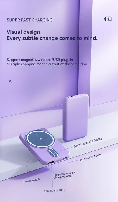 Wireless Power Bank Ultra-Thin Super Fast Charging For iPhone Samsung Huawei